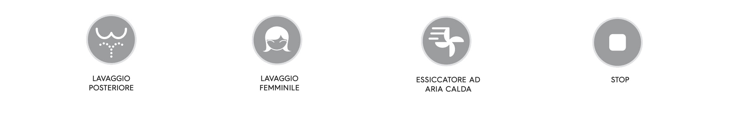 Choosing the right edge