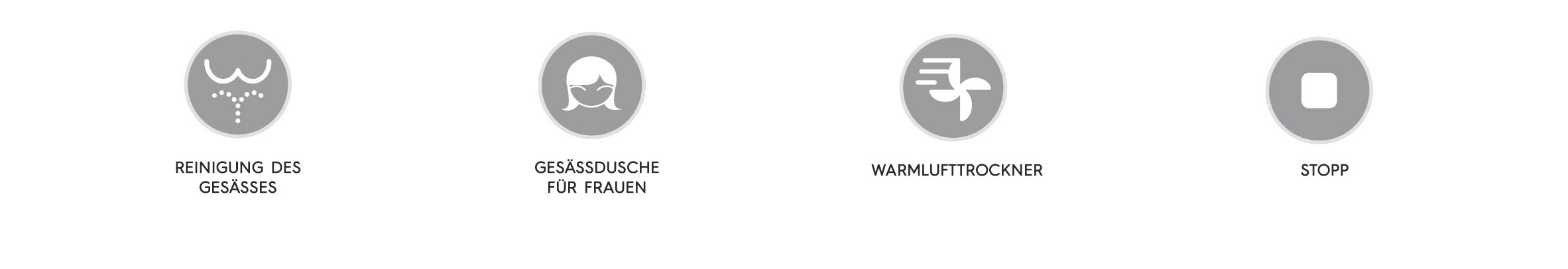 Choosing the right edge