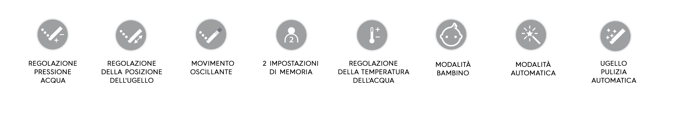 Choosing the right edge