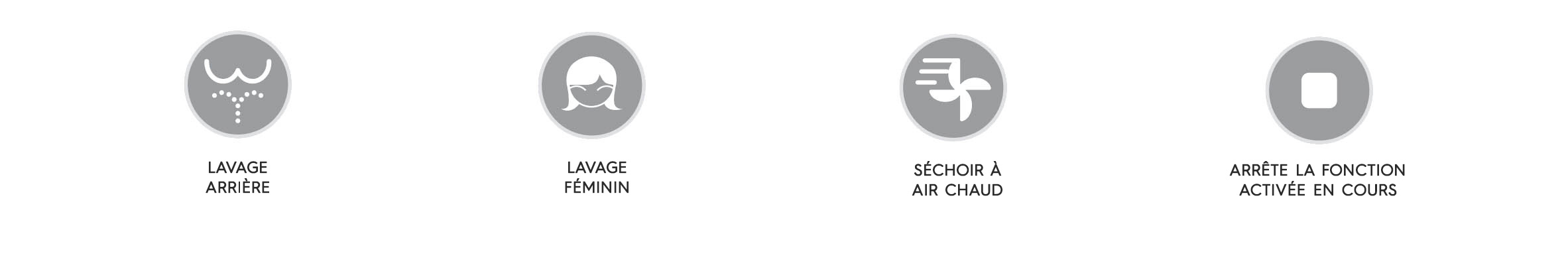 Choosing the right edge