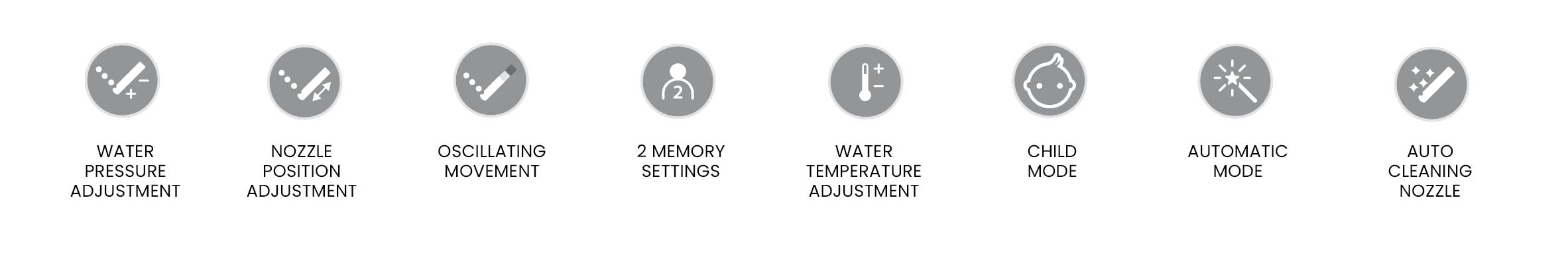 Choosing the right edge