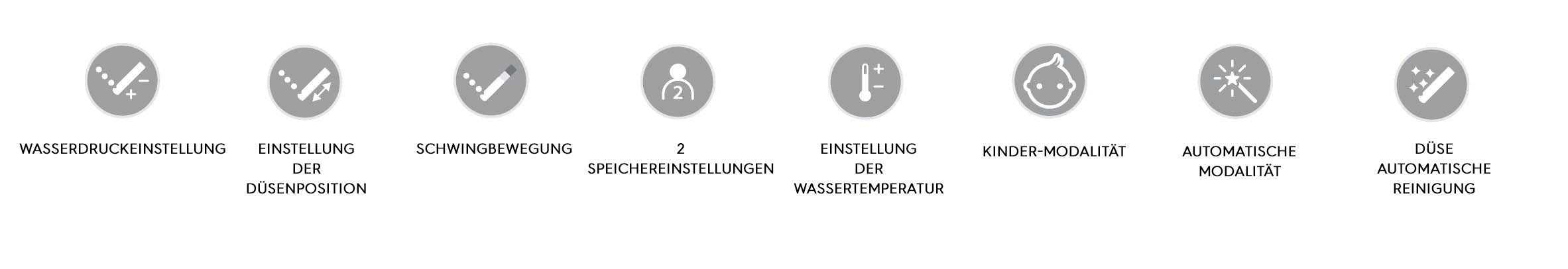 Choosing the right edge