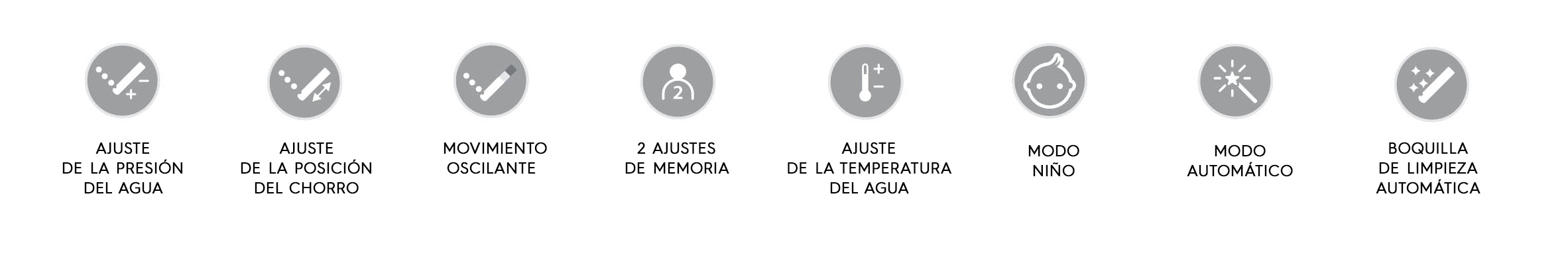 Choosing the right edge