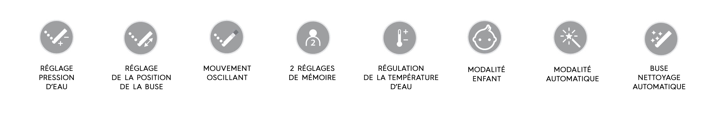 Choosing the right edge