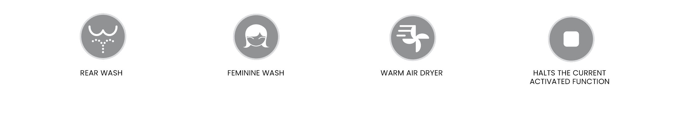 Choosing the right edge