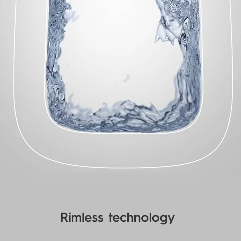 Rimless technology