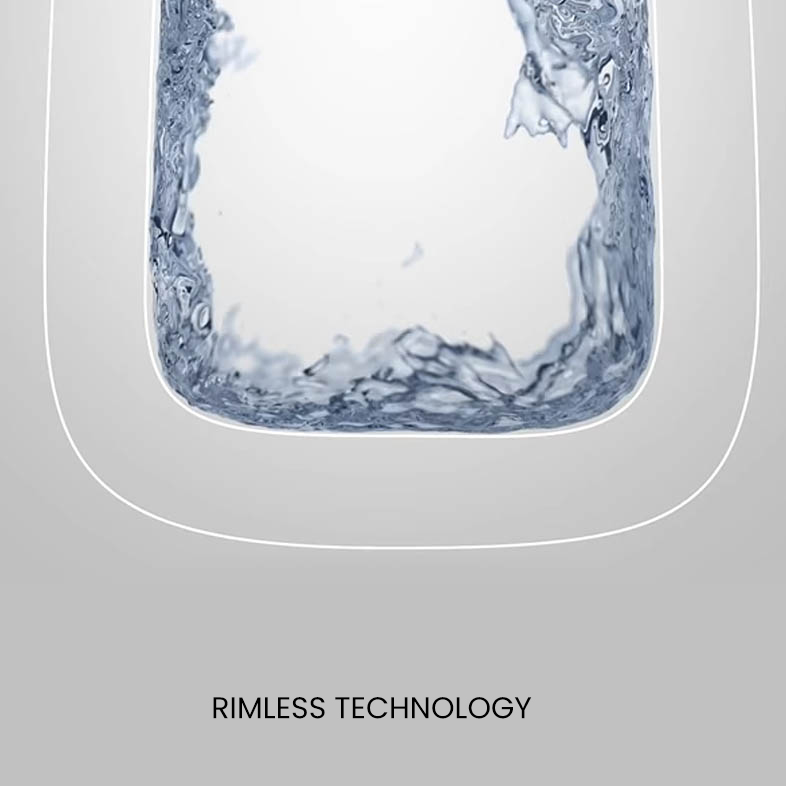 Rimless technology