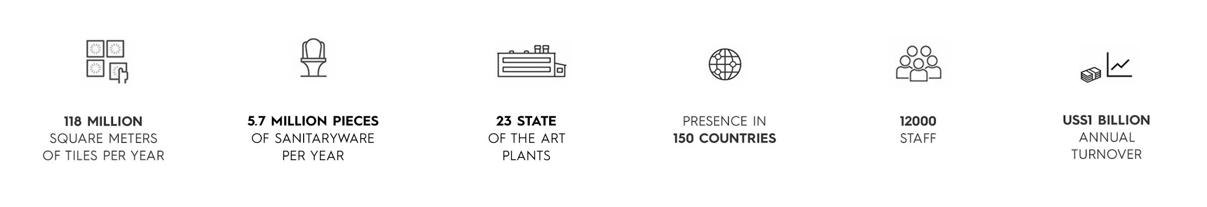 Choosing the right edge