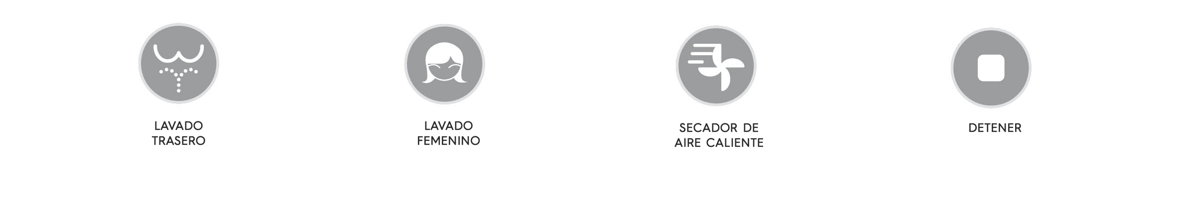 Choosing the right edge